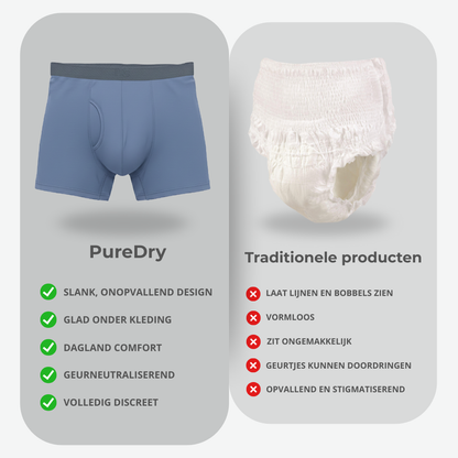 Ultra-absorberende incontinentie Boxershorts voor heren