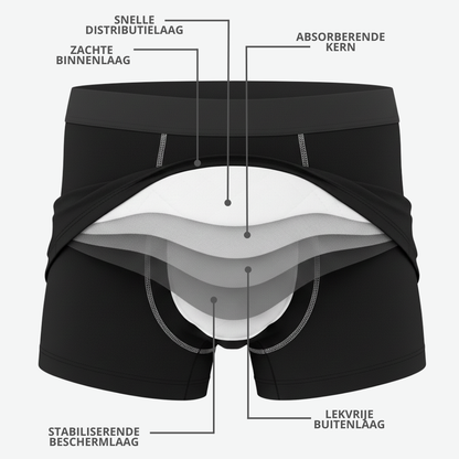 Absorberende boxershorts voor heren