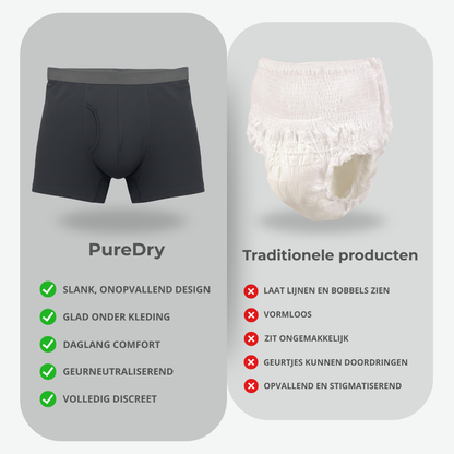 Absorberende boxershorts voor heren